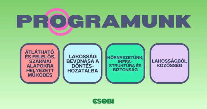 A Csobi jelöltjeinek programja